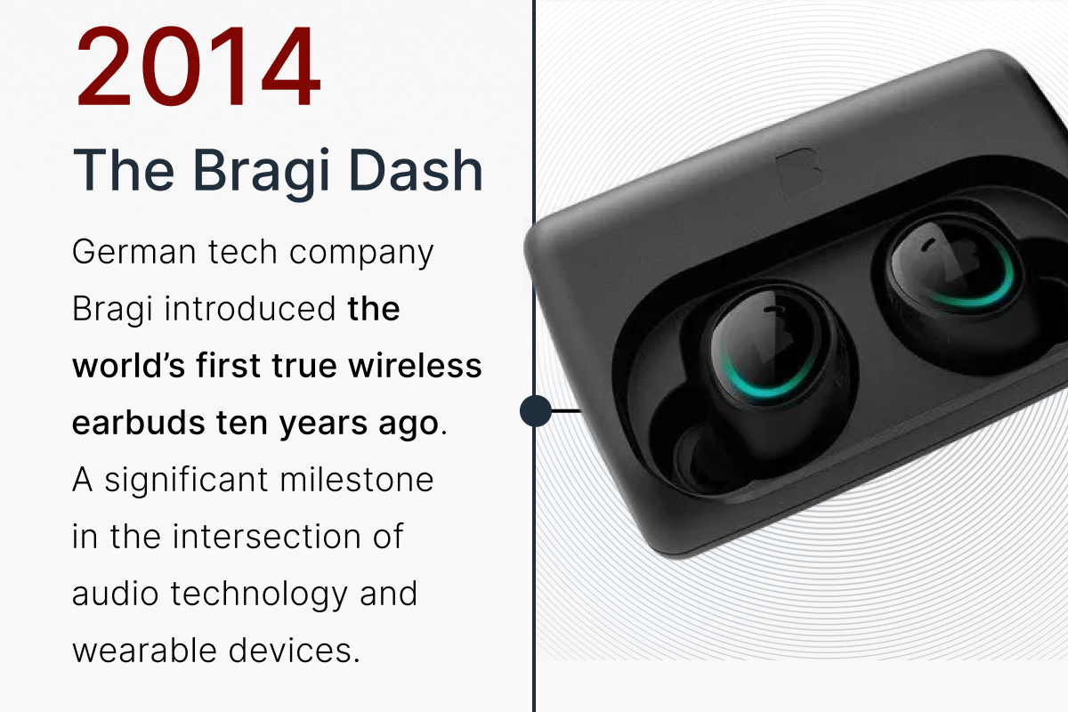 2014 - The Bragi Dash